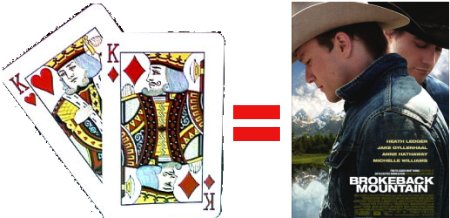Kings are the new Brokeback Mountain