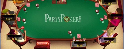 Is Online Poker Rigged Is Online Poker Rigged